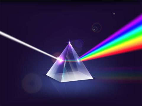 Prism 